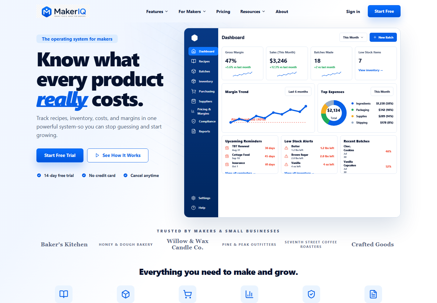 Screenshot preview of MakerIQ.